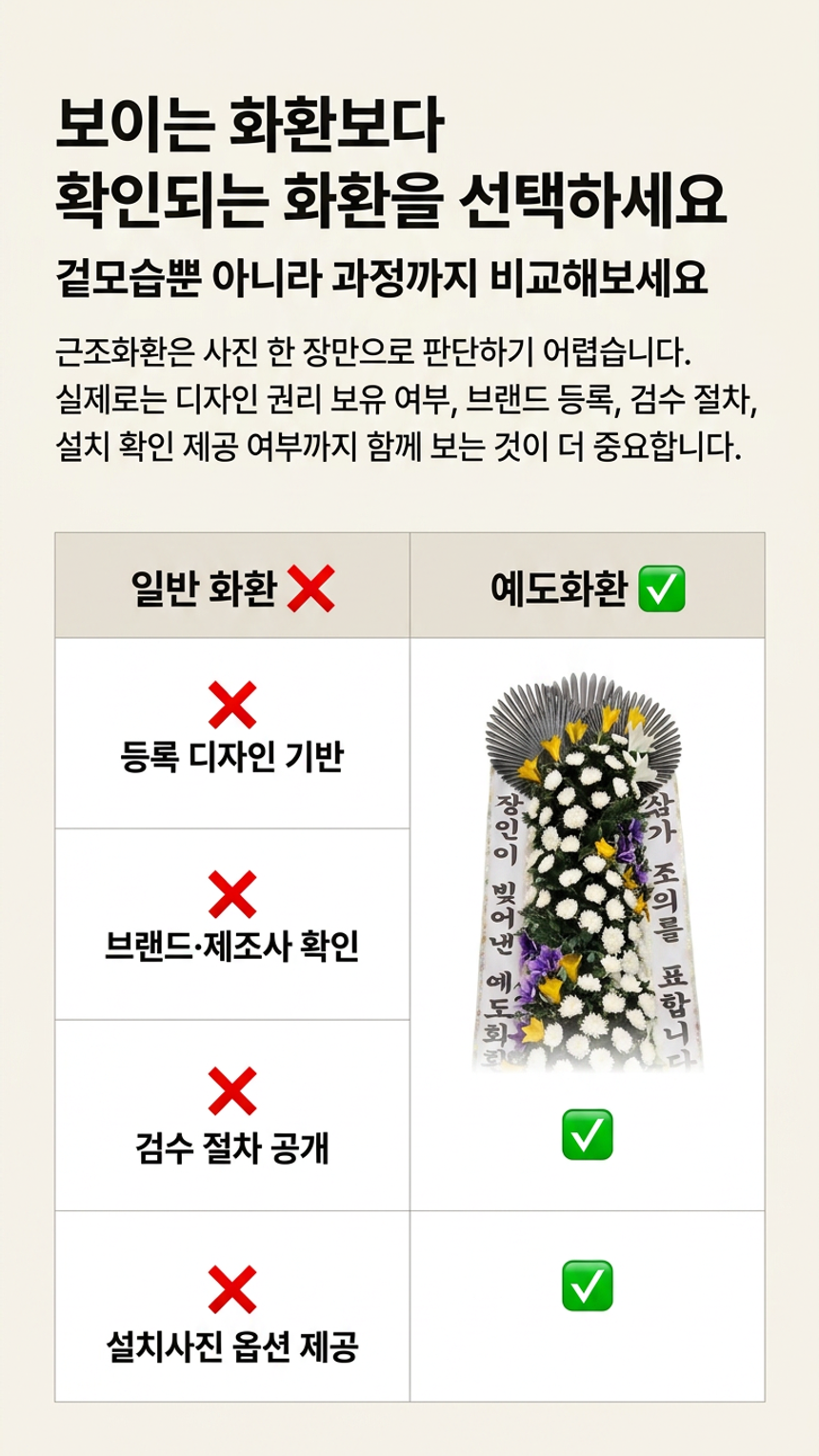 예도화환 3단 기본 화환과 3단 고급 화환의 국화 볼륨 차이 비교 사진