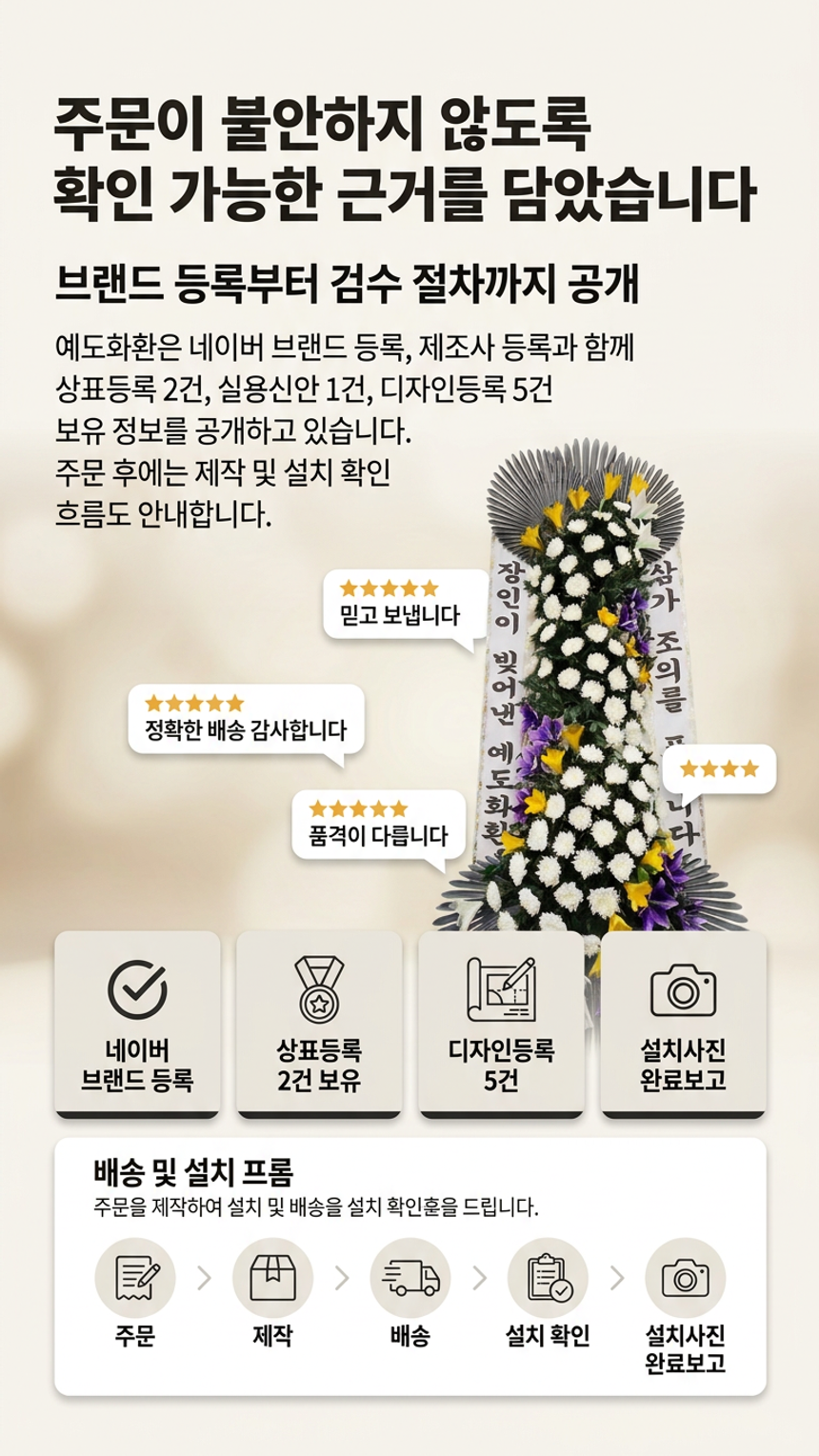 예도화환 3단 기본 화환과 3단 고급 화환의 국화 볼륨 차이 비교 사진