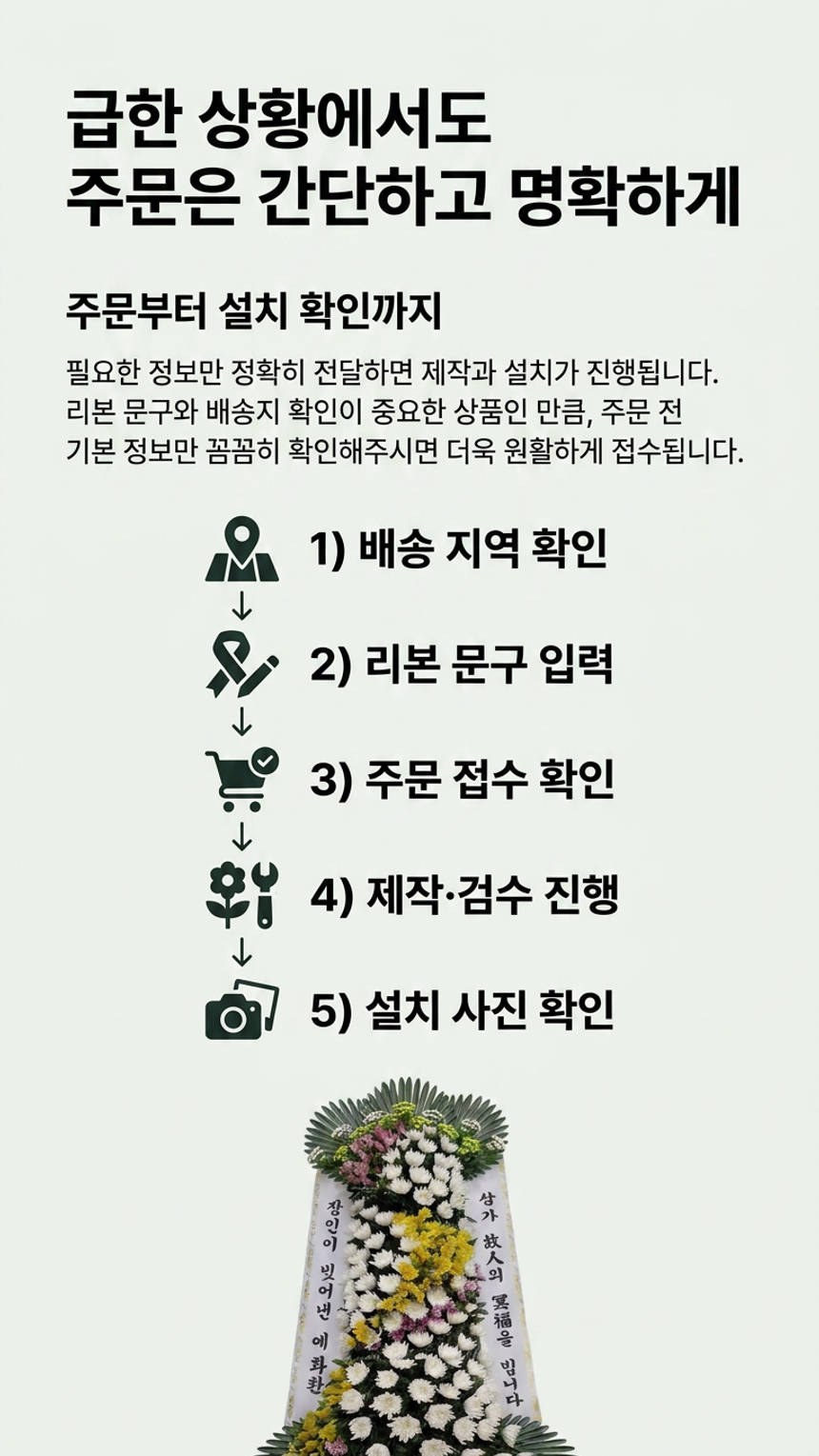 예도화환 경기 평택시 안중읍 배송 가능 일반 3단 고급형 근조화환 예시