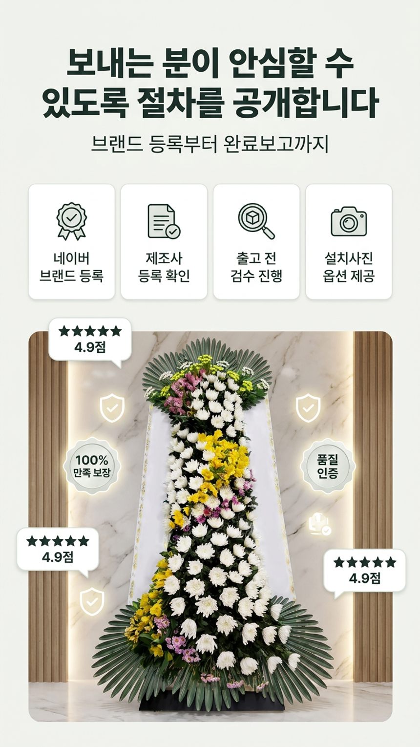예도화환 일반 3단 화환의 등급별(기본/고급/Deluxe) 국화 송이 수 및 볼륨 차이 비교