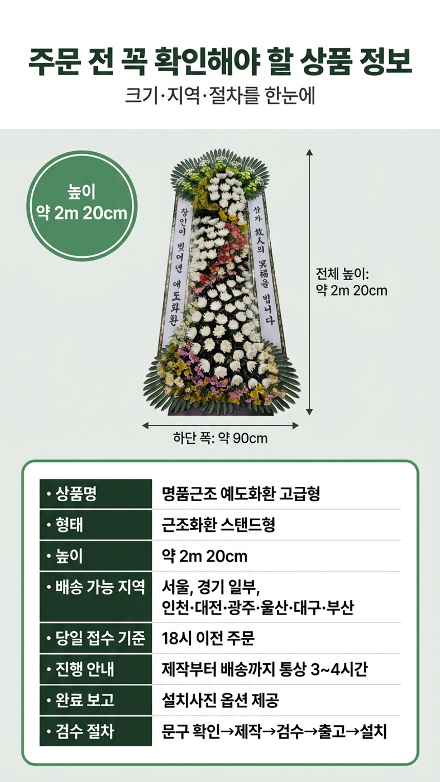 예도화환 고급 일반 근조화환 3단 상품 등급별 예시