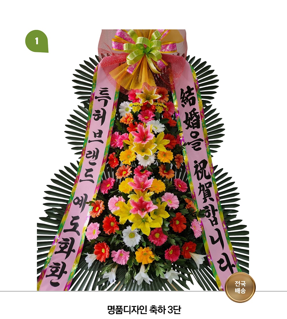 예도화환 주문 시점별 예식장 도착 확률 타임라인