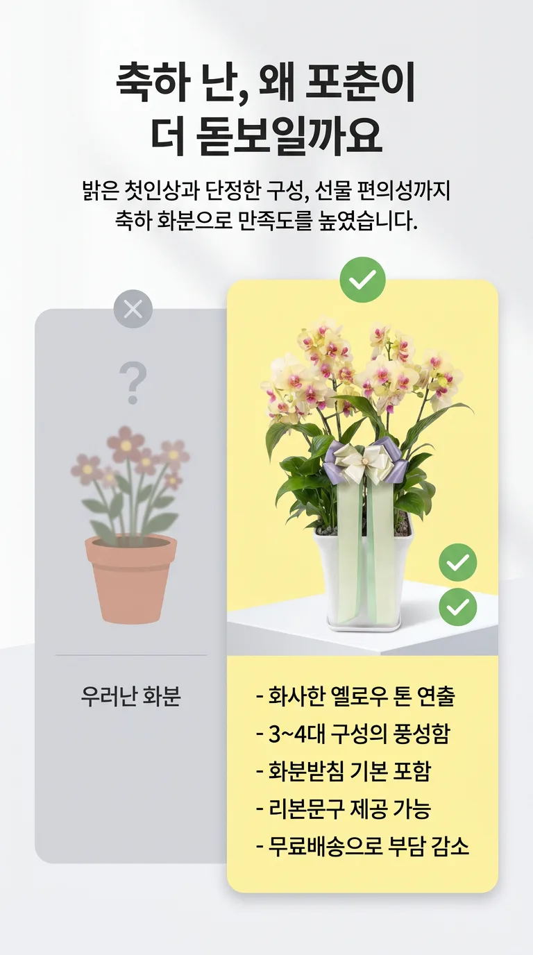 차별점