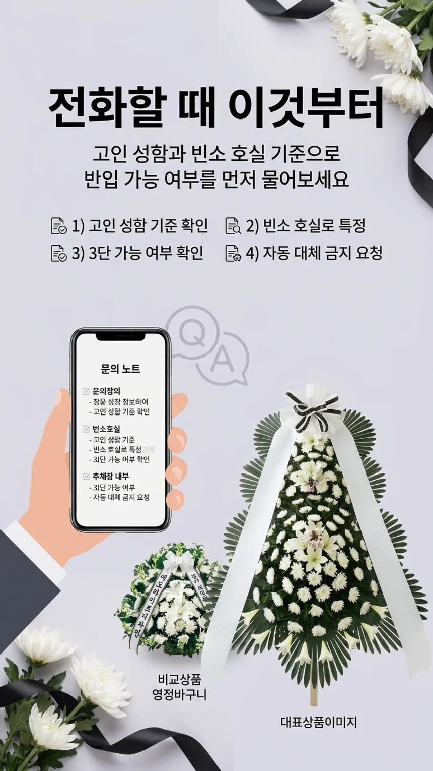 장례식장에 먼저 물어볼 4가지