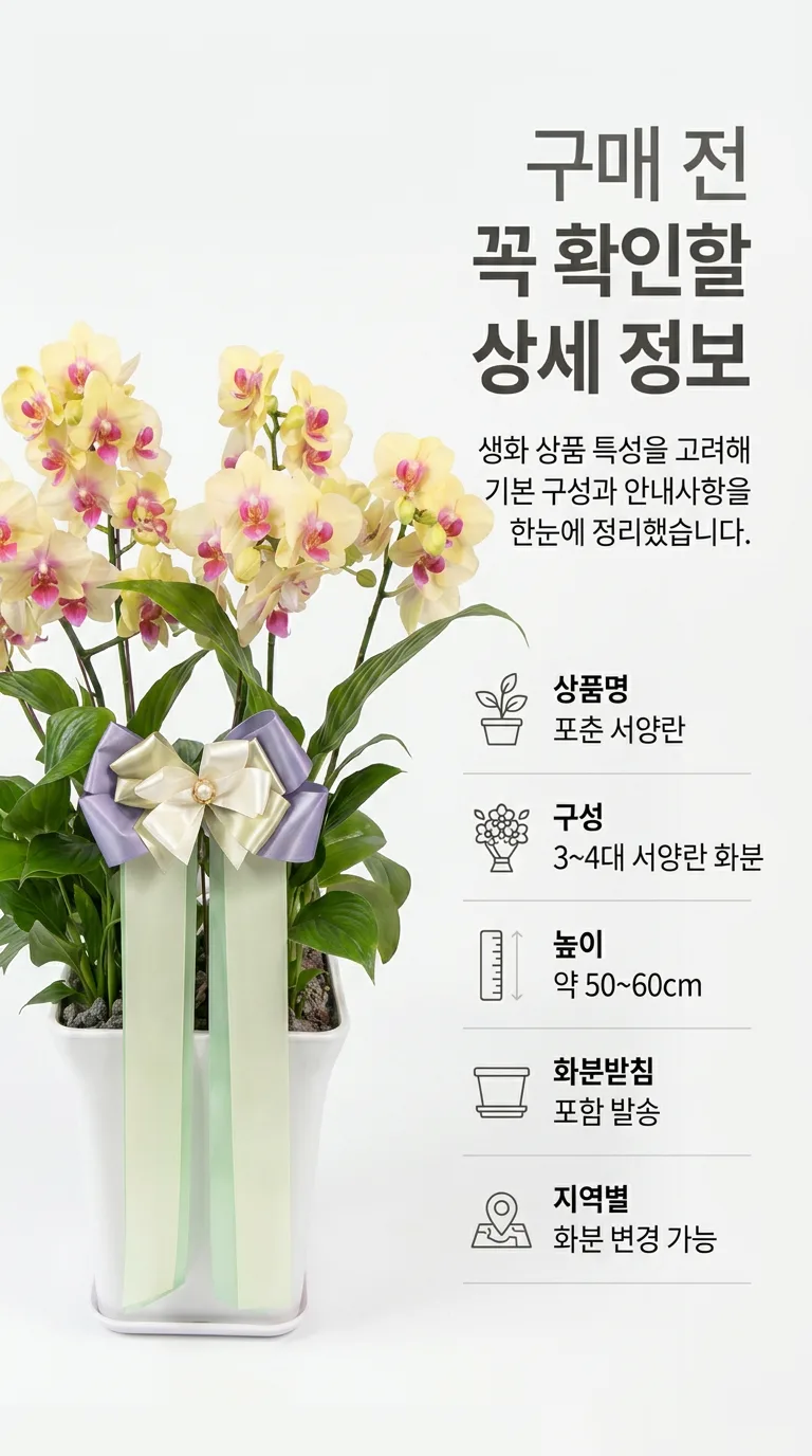 구성